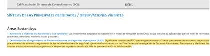 Las alertas de peligro sobre los trenes