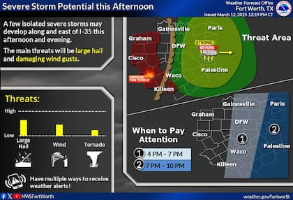 Las alertas de tormentas y granizo se ubican en las zonas de París y Palestine