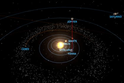 Las alineaciones planetarias no son raras, pero que se produzcan entre siete planetas es un evento inusual