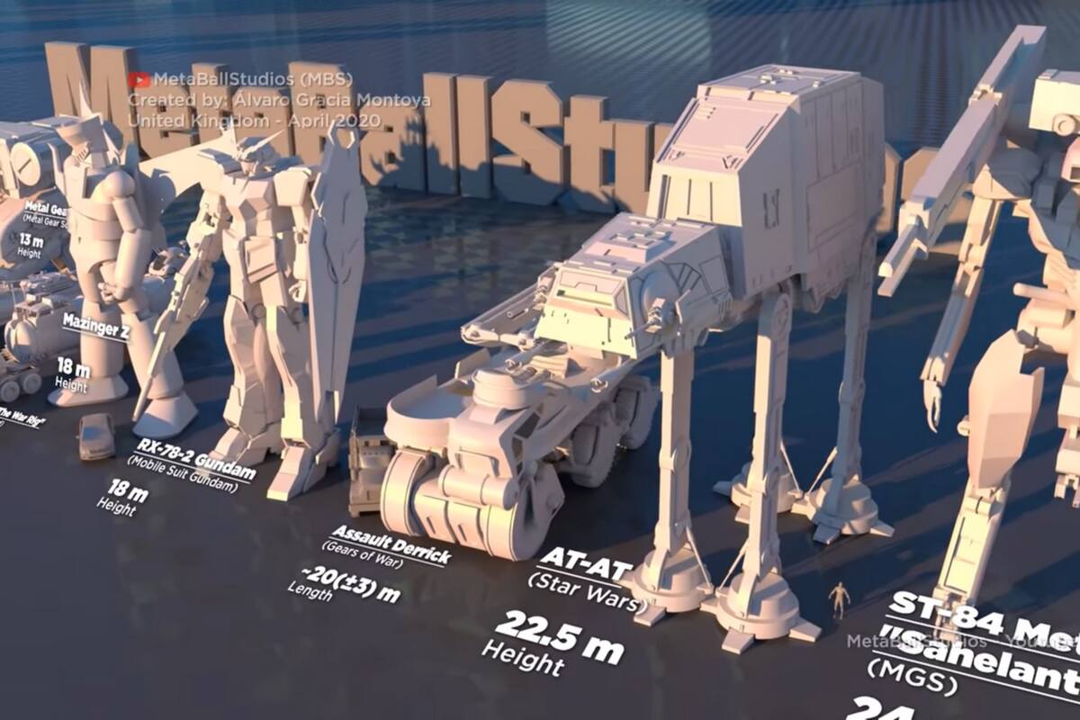 Las animaciones de MetaBall Studios se encargan de realizar diversas comparaciones con animaciones 3D, y esta vez fue el turno de los vehículos, robots y autos más célebres de la cultura popular y la ciencia ficción