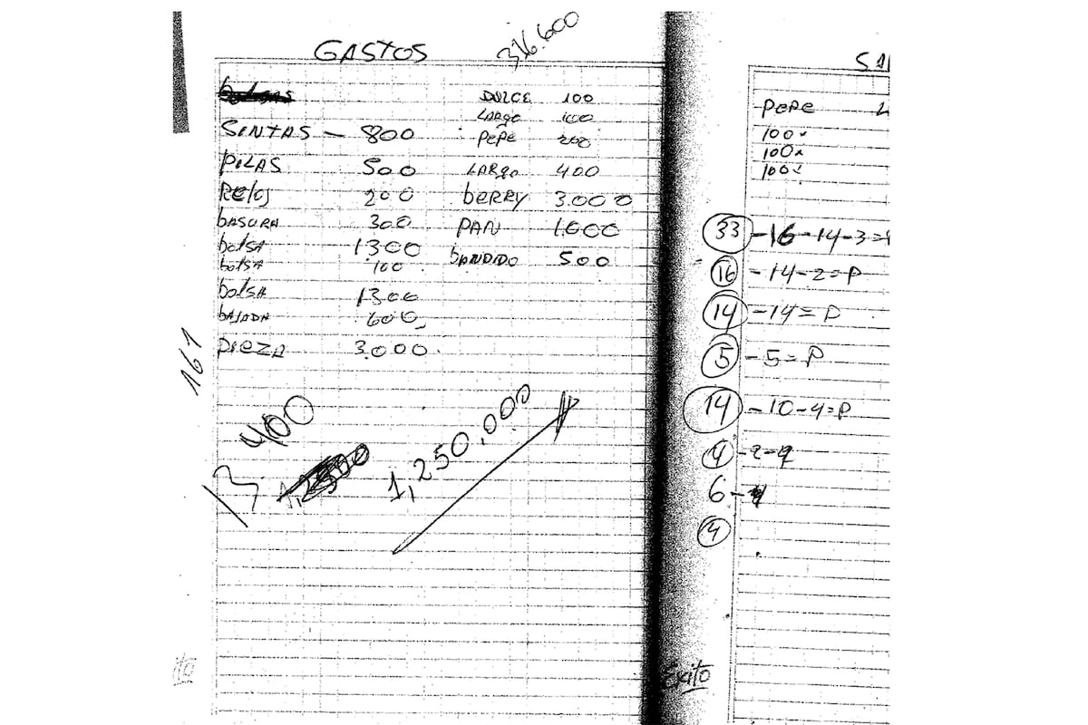 Las anotaciones de los gastos de la banda narco