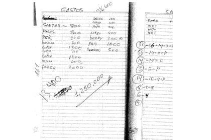 Las anotaciones de los gastos de la banda narco