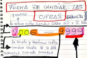 Las anotaciones que fueron encontradas por la policía
