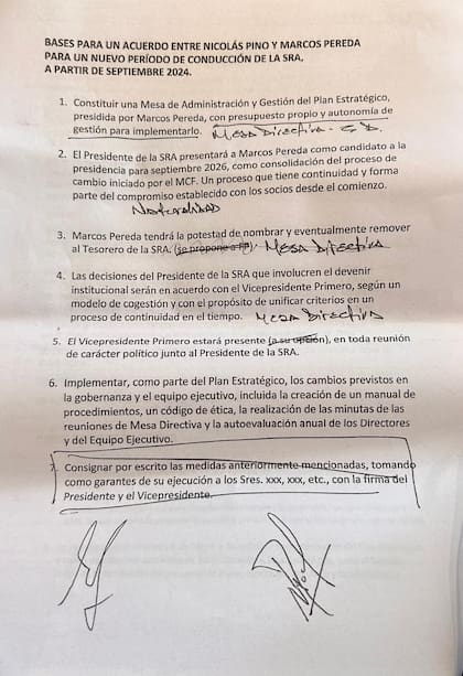 Las bases del acuerdo entre Nicolás Pino y Marcos Pereda que regía a partir del 2024