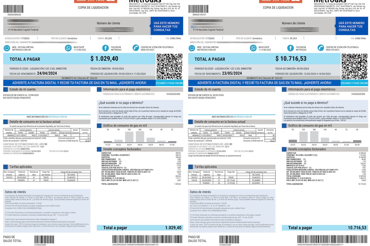 Las boletas subieron en algunos casos 900%, como le sucedió a un usuario de Metrogas, que duplicó su consumo de gas de 30 a 60 m3, y el costo fijo pasó de $399 a $6456 (1500%); en total, la boleta subió de $1029 a $10.716.