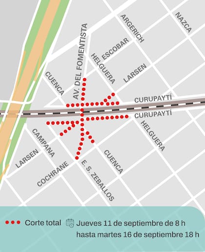 Las calles cerradas al tránsito desde ayer hasta el martes 16 de septiembre a las 18 horas.