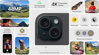 Las características de la cámara del iPhone 15