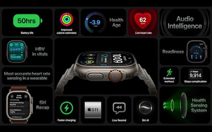 Las características del Apple Watch Ultra 4