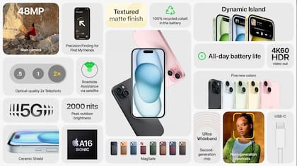 Las características del iPhone 15, incluyendo el nuevo conector USB-C