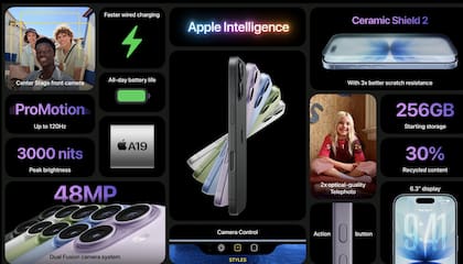 Las características del iPhone 17