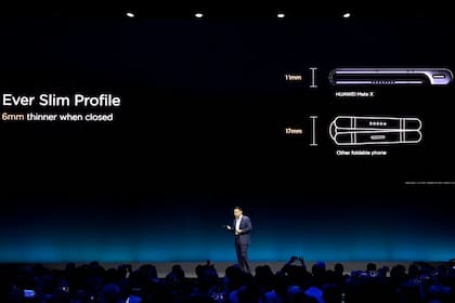 Las características del smartphone plegable Huawei Mate X