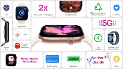 Las características principales del Apple Watch Series 11