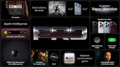 Las características principales del iPhone 18 Pro y 18 Pro Max