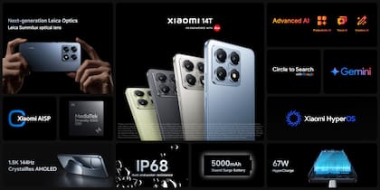 Las características principales del Xiaomi 14T