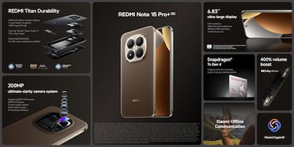 Las características técnicas del Redmi Note 15 Pro+ 5G