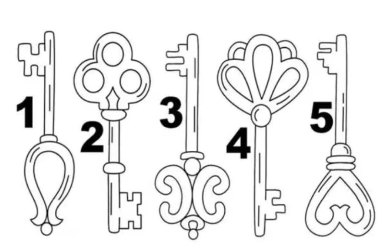 Las cinco llaves de un nuevo test de personalidad