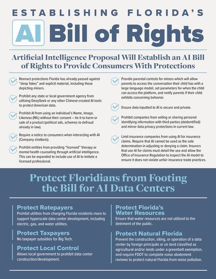 Las claves de la ley sobre IA que propuso el gobernador de Florida, Ron DeSantis