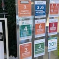 La mora lleva a los bancos a restringir los préstamos