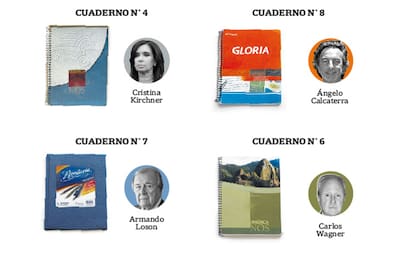Las declaraciones permiten hacer una primera estimación del dinero involucrado
