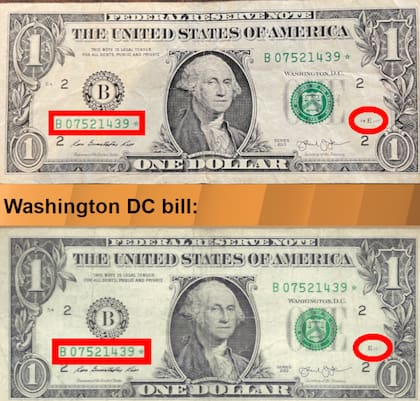 Las diferentes características que deben compartir los billetes