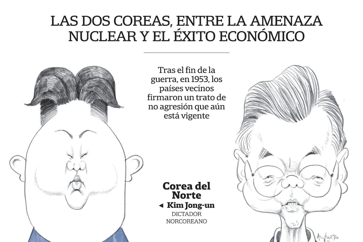 Las dos Coreas, entre la amenaza nuclear y el éxito económico