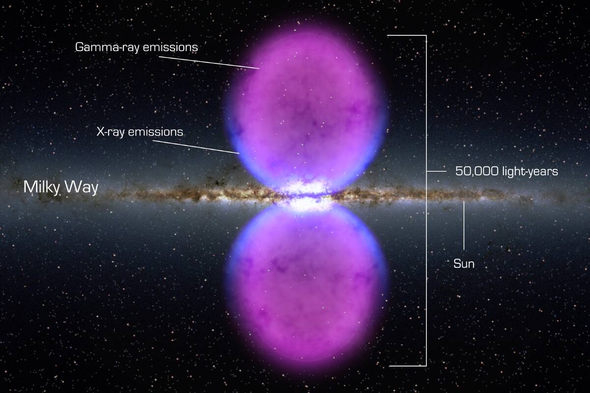 Las dos gigantescas burbujas de rayos gamma en el centro de la Vía Láctea fueron descubiertas hace 10 años (Centro de vuelo espacial Goddard de la NASA)