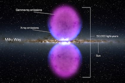 Las dos gigantescas burbujas de rayos gamma en el centro de la Vía Láctea fueron descubiertas hace 10 años (Centro de vuelo espacial Goddard de la NASA)