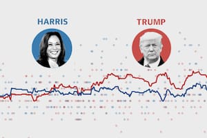 Las encuestas muestran una fuerte paridad