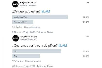 Las encuestas sobre Piñón Fijo que compartió la cuenta de LAM