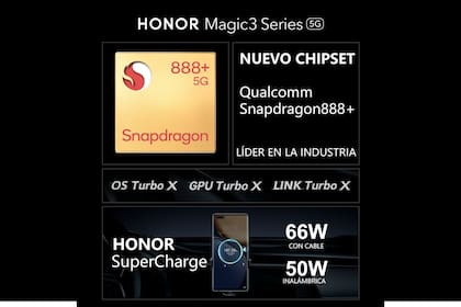 Las especificaciones de los Honor Magic3