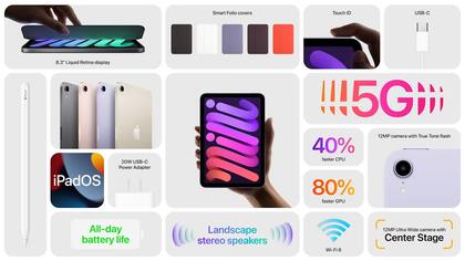 Las especificaciones del iPad Mini