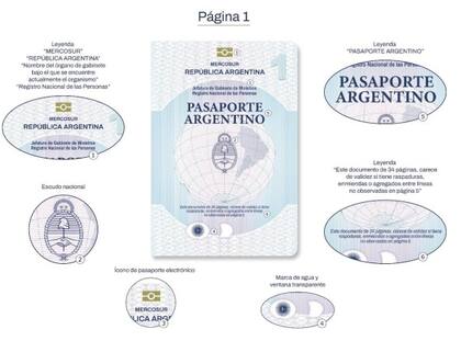 Las especificaciones técnicas siguen las recomendaciones de la Organización de Aviación Civil Internacional