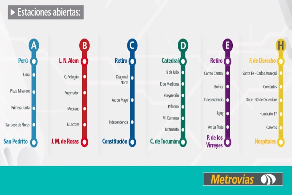 Las estaciones donde parará el subte