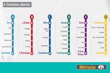 Las estaciones donde parará el subte