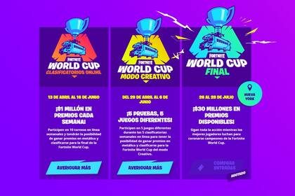 Las etapas de clasificación del Mundial de Fortnite; la final se juega en Nueva York