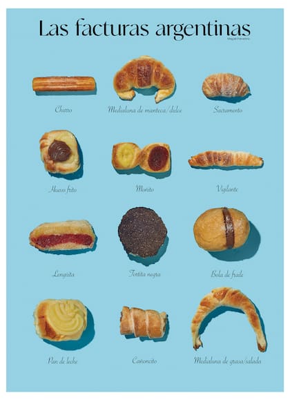 "Las facturas argentinas", de Magalí Polverino