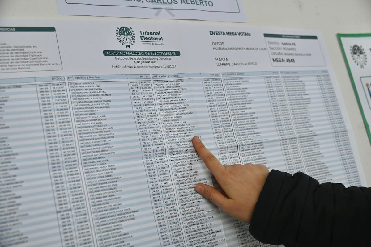 Las fechas importantes del calendario electoral 2025