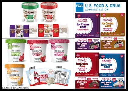 Las imágenes de los helados distribuídas por la FDA