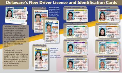 Las licencias de conducir o tarjetas de identificación que cumplan con el gobierno federal serán obligatorias para ciertos fines