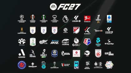 Las ligas disponibles en el EA FC 27