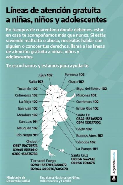Las líneas de atención gratuita a niñas, niños y adolescentes en el país