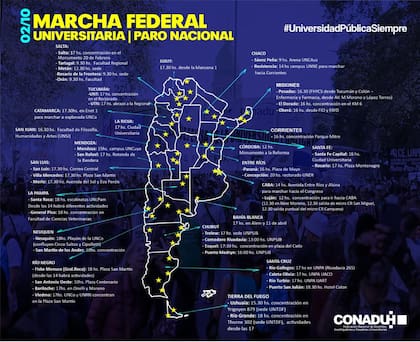 Las marchas en todo el país