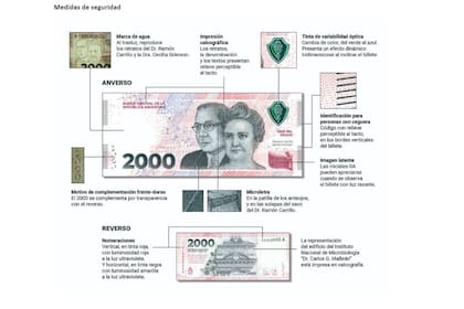 Las medidas de seguridad presentadas por el BCRA para el billete de 2000 pesos