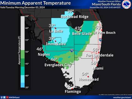 Las mínimas en el sur de Florida