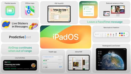 Las novedades de iPadOS 17