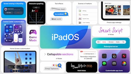 Las novedades de iPadOS anunciadas en el WWDC 2024