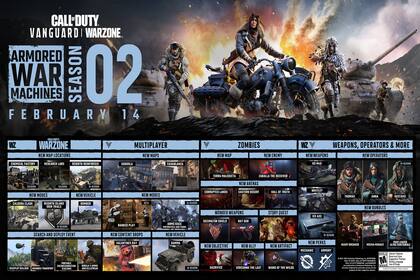 Las novedades de la nueva temporada de Call of Duty Vanguard y Warzone