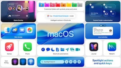 Las novedades de macOS 26 Tahoe