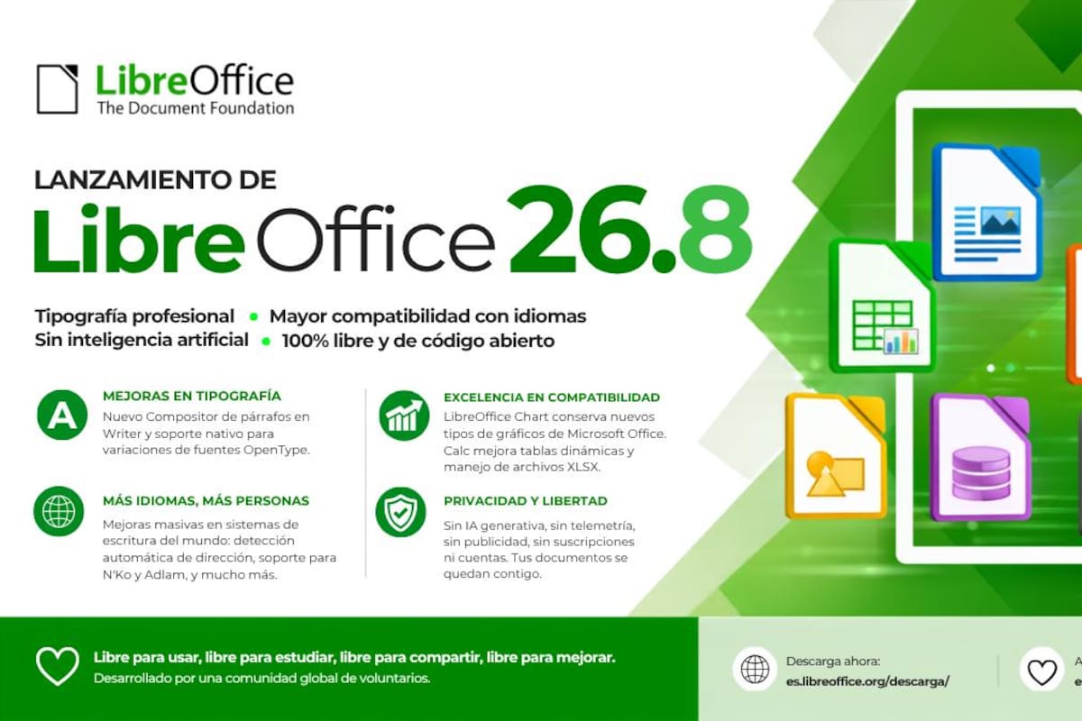 Las nuevas funciones que llegan a este software, que no tiene costo y es compatible con los archivos de Microsoft Office