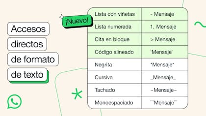 Las nuevas opciones de WhatsApp para ordenar mejor los textos, con listas y citas en bloque